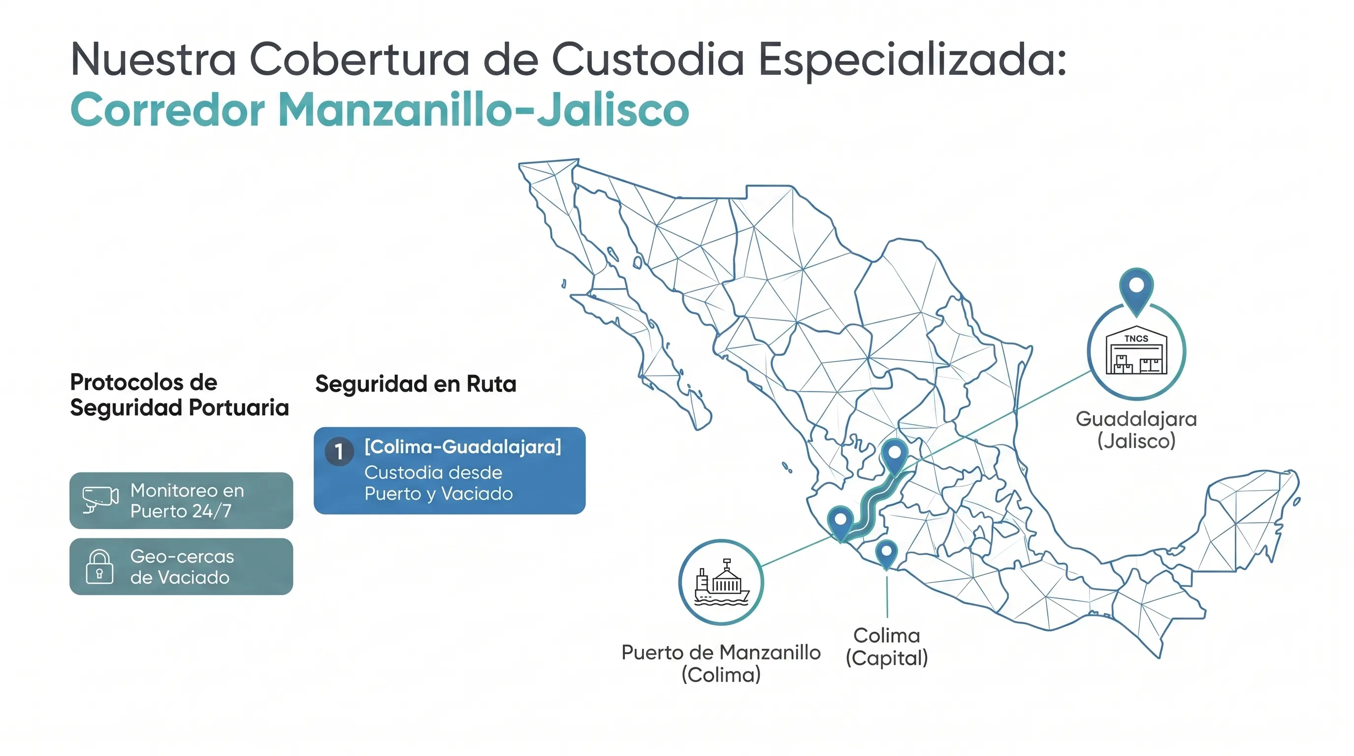 Seguridad en Vaciado de Contenedores